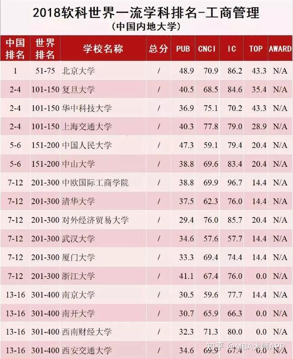 王中王一肖一碼一中一MBA，深度解析與探索，王中王一肖一碼MBA深度解析與探索