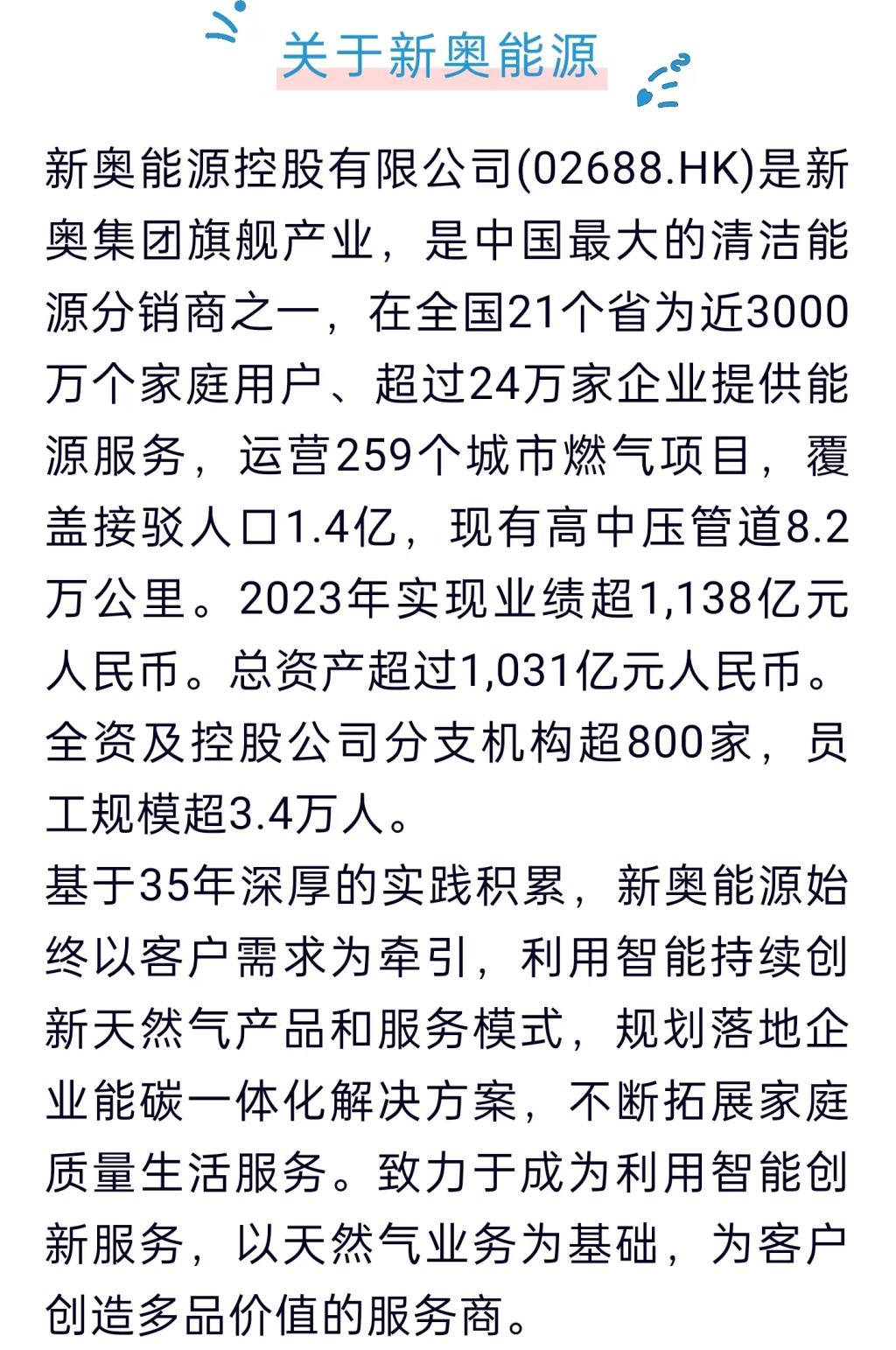新奧集團(tuán)2025年展望，天天開好彩，最新動態(tài)揭秘，新奧集團(tuán)2025年展望，天天開好彩——最新動態(tài)深度解析