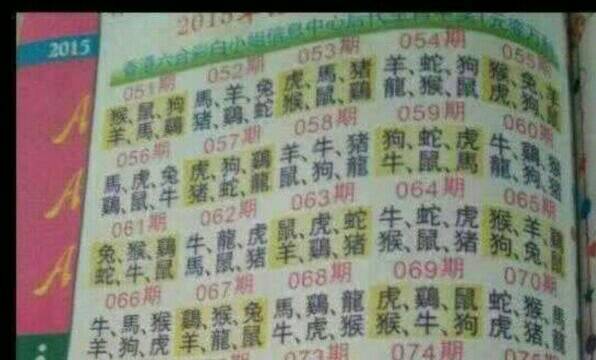 2025年澳門正版免費六肖圖全面解析與預測，澳門正版免費六肖圖全面解析與預測（2025版）