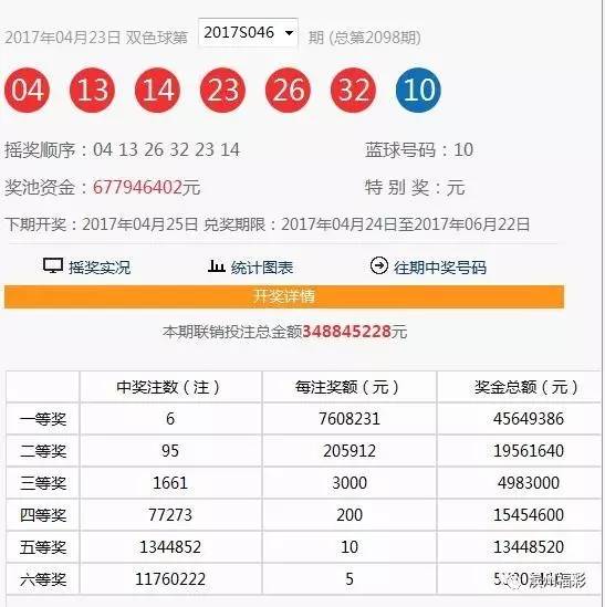 揭秘新奧歷史開獎(jiǎng)結(jié)果公布，走向未來的幸運(yùn)之門（2025年回顧），揭秘新奧歷史開獎(jiǎng)結(jié)果，幸運(yùn)之門開啟，展望未來（2025年回顧）