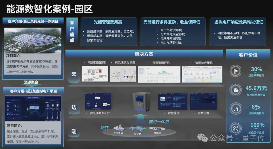 新奧2025資料大全，全面解析與深度探索，新奧2025資料大全，全面解析與深度探索揭秘