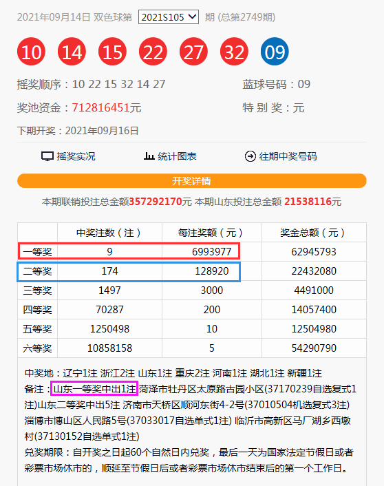 新澳門今晚9點30分開獎結(jié)果揭曉——期待與驚喜的時刻，澳門今晚9點30分開獎結(jié)果揭曉，期待與驚喜的時刻來臨