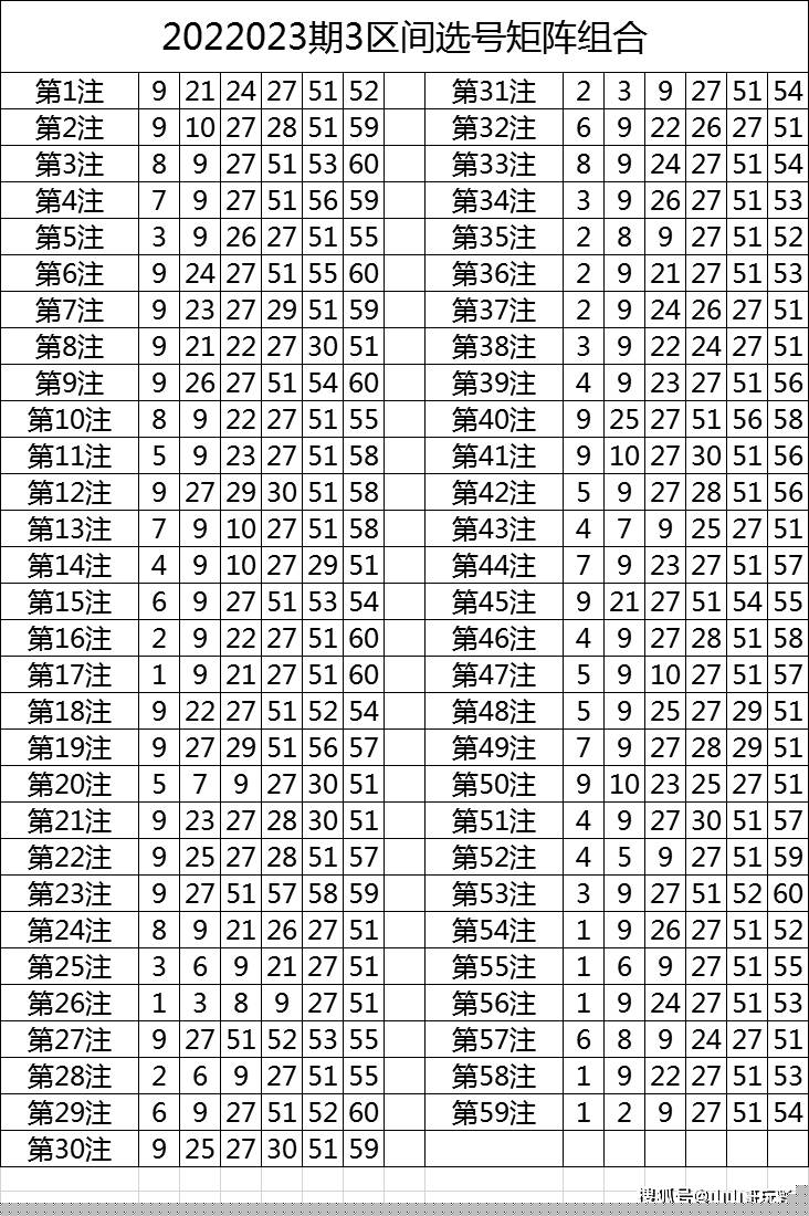 今晚九點(diǎn)三刻，特馬開啟新篇章，特馬新篇章開啟，今晚九點(diǎn)三刻揭曉