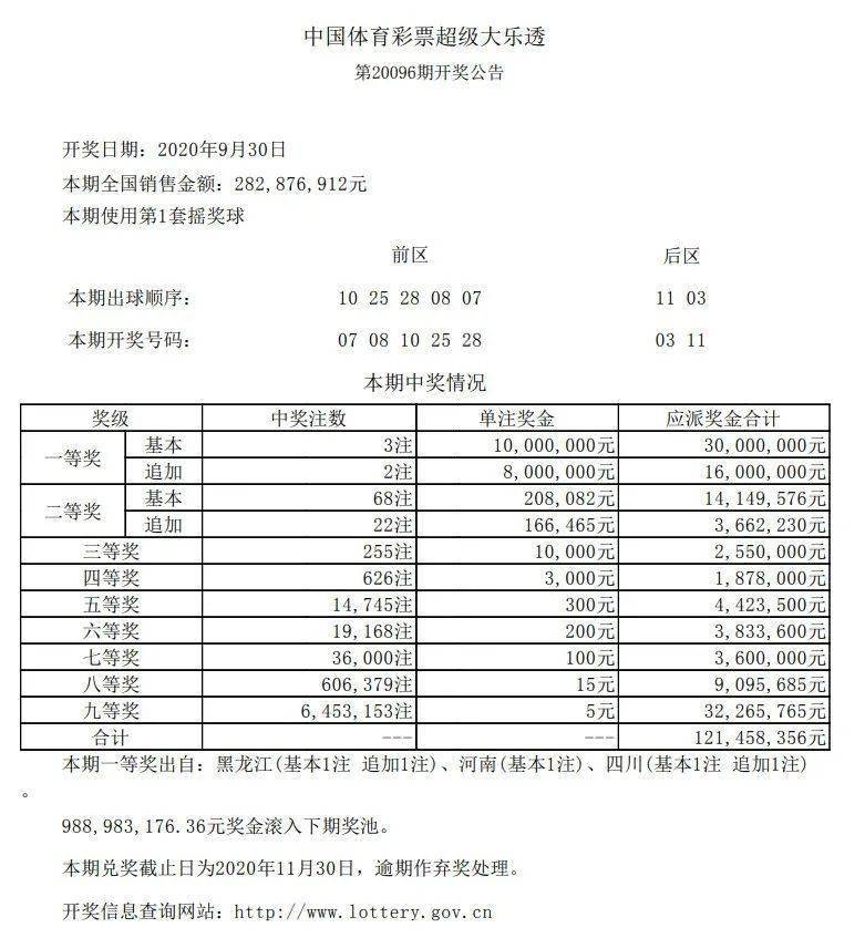 新澳六開彩天天開好彩資料解析，1783期精彩回顧與展望，新澳六開彩1783期精彩回顧與展望，天天好彩資料解析