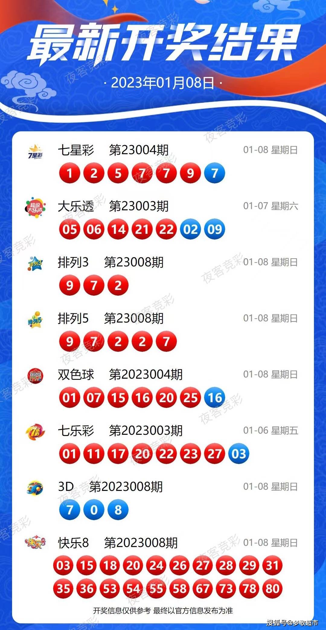 新澳今晚上9點30開獎記錄——揭秘彩票背后的秘密，揭秘新澳今晚9點30開獎記錄，彩票背后的秘密大揭秘