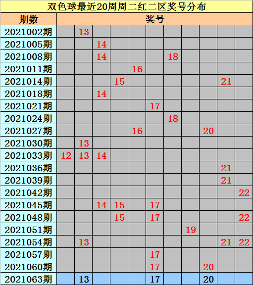 揭秘香港最快開獎4949六盒寶典，全方位指南與策略，香港最快開獎4949六盒寶典揭秘，全方位指南與策略助你贏彩頭！