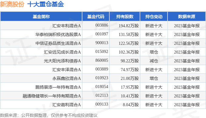 揭秘未來奧秘，2025年新澳天天開獎(jiǎng)結(jié)果揭曉，揭秘未來奧秘，2025新澳天天開獎(jiǎng)結(jié)果大揭秘