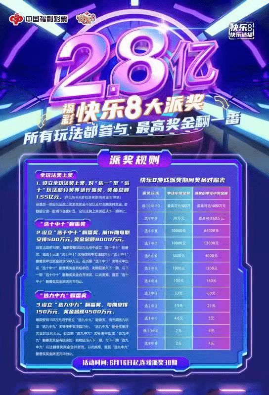 快樂8開獎結果實時查詢，輕松掌握最新動態(tài)，快樂8最新開獎結果實時查詢，輕松掌握中獎動態(tài)