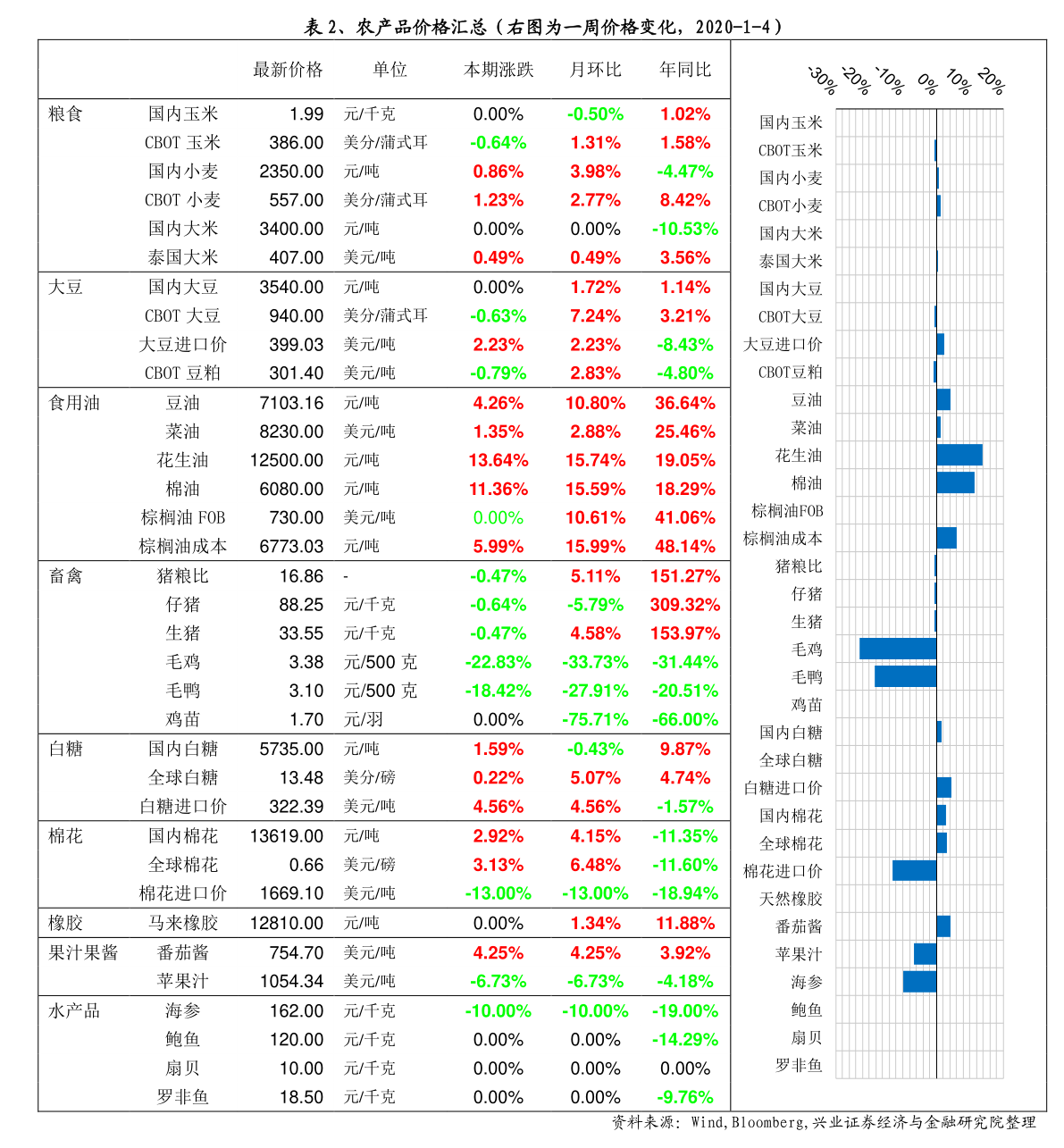 最新版的976744澳彩資料查詢指南，最新澳彩資料查詢指南，全面解析976744澳彩數(shù)據(jù)