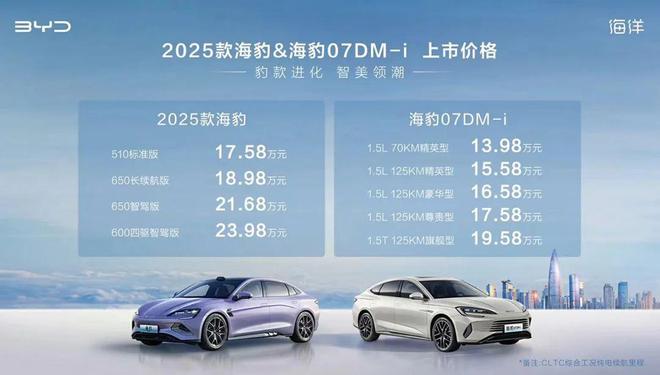 探索未來，2025新奧最新資料概覽，探索未來，揭秘新奧2025最新資料概覽