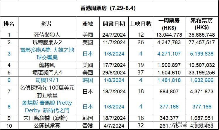 香港三期必開一期免費(fèi)百，深度解析與探索，香港三期必開一期免費(fèi)百，深度解析與獨(dú)家探索