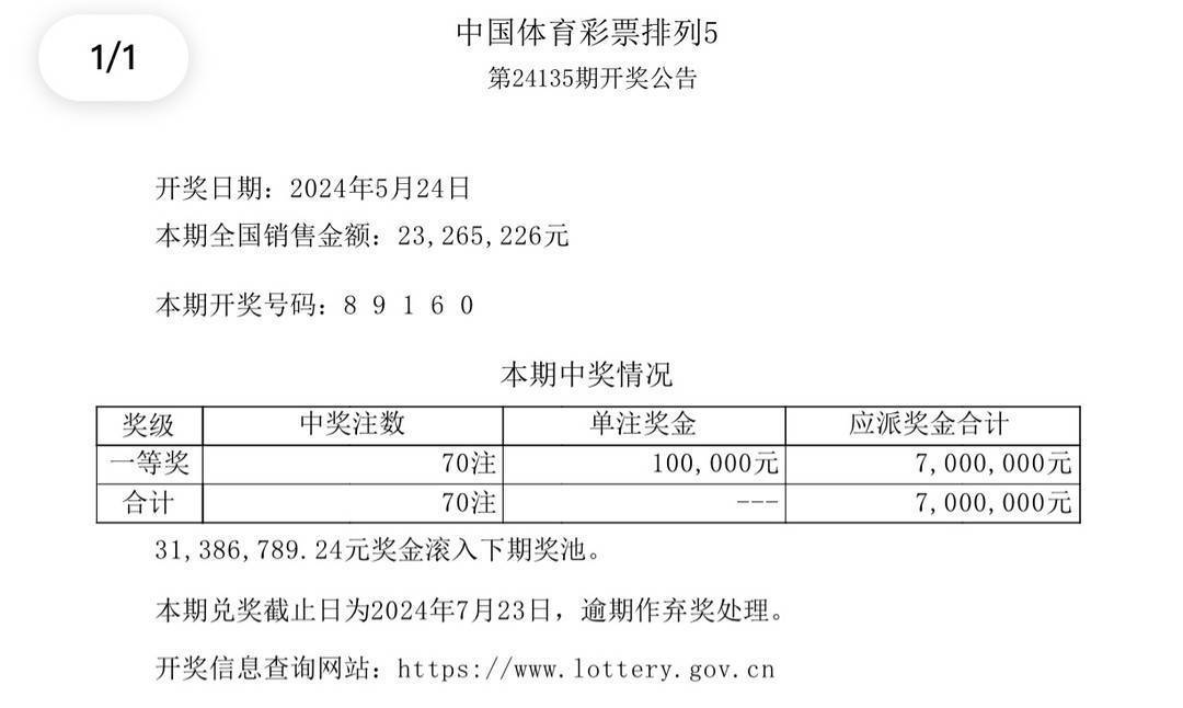 新澳今晚上9點(diǎn)30開獎結(jié)果，期待與驚喜的交匯時刻，新澳今晚9點(diǎn)30開獎，期待與驚喜的碰撞時刻
