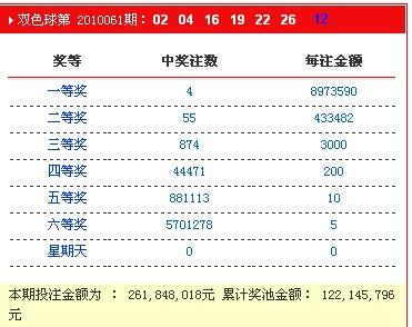 鐵算算盤(pán)4887開(kāi)獎(jiǎng)結(jié)果查詢(xún)，一站式服務(wù)為您揭曉幸運(yùn)數(shù)字，鐵算算盤(pán)4887開(kāi)獎(jiǎng)結(jié)果一鍵查詢(xún)，揭曉您的幸運(yùn)數(shù)字