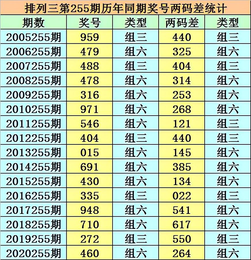港彩香港二四六開獎(jiǎng)免費(fèi)——全面解析與實(shí)用指南，港彩香港二四六開獎(jiǎng)解析與實(shí)用指南