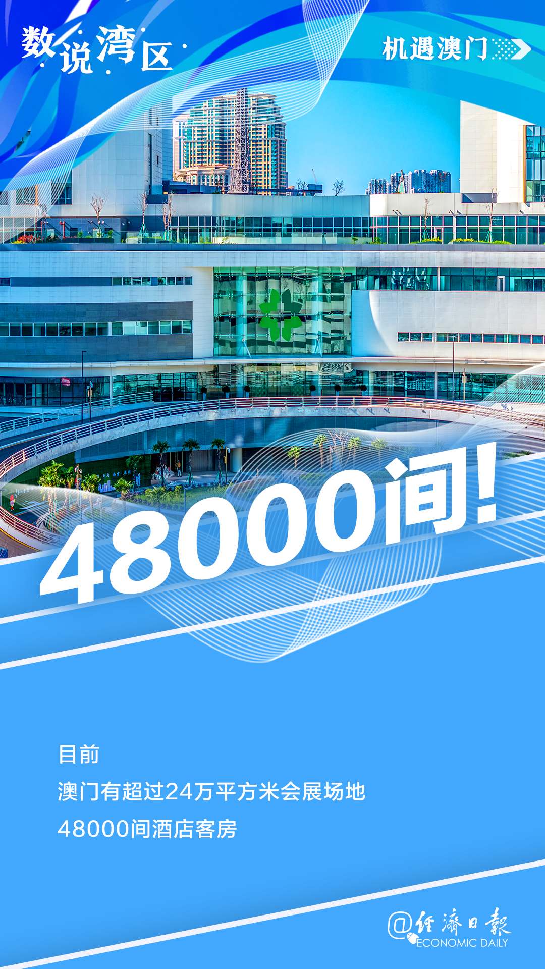 探索未來的新澳門芳草地，展望至2025年，澳門未來展望，至2025年的芳草地探索