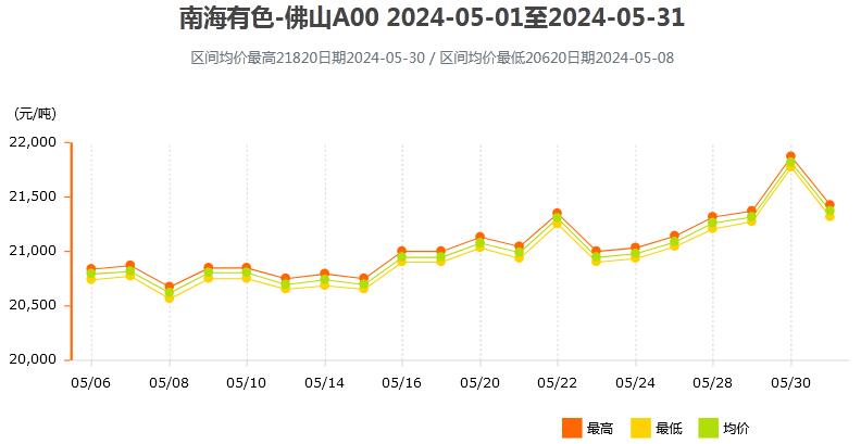 揭秘新奧歷史開獎(jiǎng)記錄走勢圖，走向未來的彩票奧秘（2025版），揭秘新奧歷史開獎(jiǎng)記錄走勢圖，彩票奧秘引領(lǐng)未來之路（2025版）