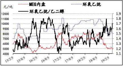 新澳生肖走勢圖，探索生肖運勢的奧秘，探索新澳生肖走勢圖的奧秘，生肖運勢深度解析