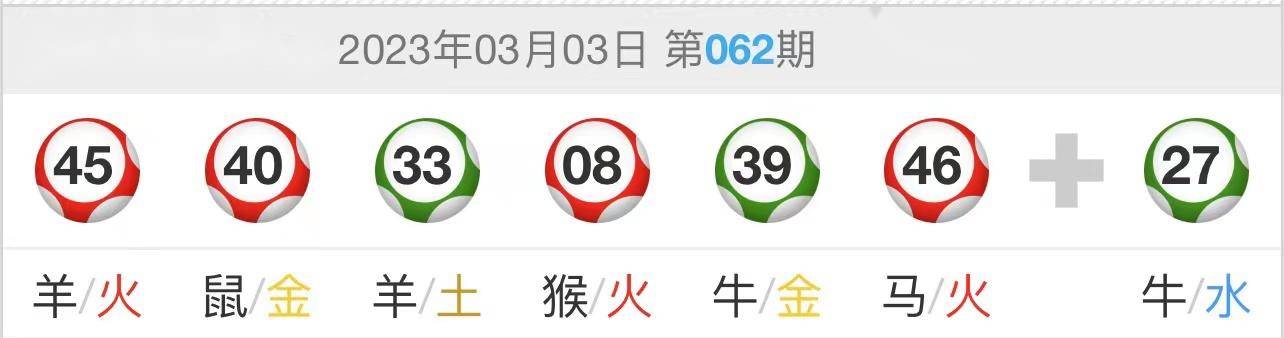 揭秘彩票秘密，精準三肖三碼與數(shù)字組合7777788888的魅力，揭秘彩票秘密，精準三肖三碼與神秘數(shù)字組合7777788888的魅力