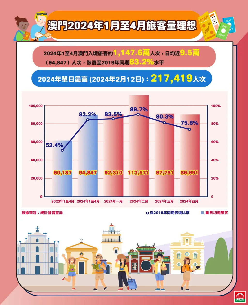 澳門(mén)正版免費(fèi)資源，探索未來(lái)的可能性（2025展望），澳門(mén)正版資源展望2025，探索未來(lái)可能性