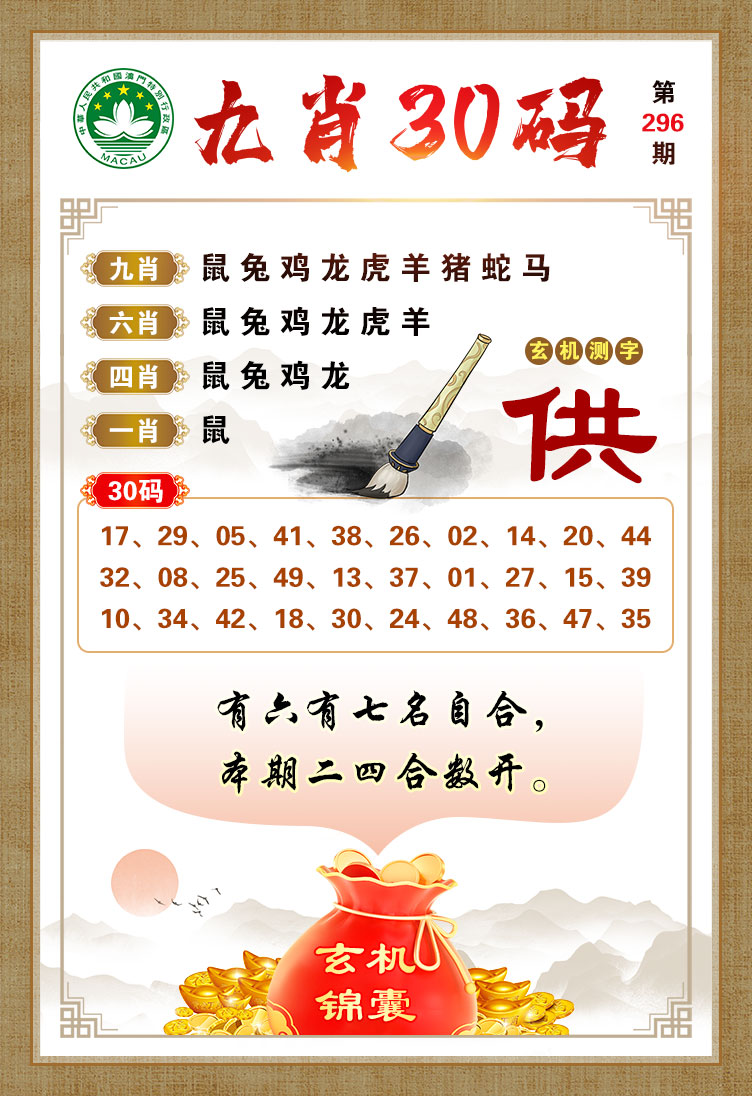 今晚9點(diǎn)30開正確生肖，揭秘生肖運(yùn)勢(shì)，掌握好運(yùn)密碼，揭秘生肖運(yùn)勢(shì)，今晚9點(diǎn)30開啟好運(yùn)密碼，掌握生肖運(yùn)勢(shì)走向