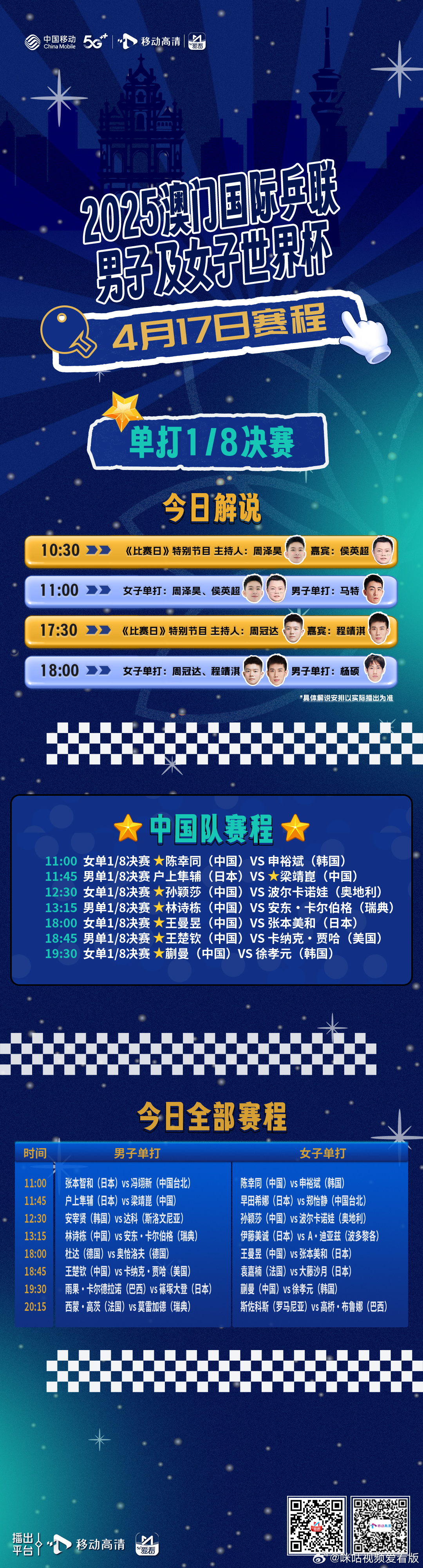 2025澳門歷史開獎(jiǎng)查詢——回顧與展望未來彩票業(yè)的發(fā)展，澳門彩票業(yè)回顧與未來展望，歷史開獎(jiǎng)查詢及展望彩票業(yè)發(fā)展至2025年