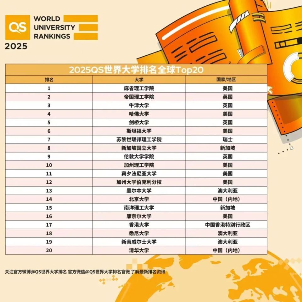 財(cái)經(jīng) 第142頁