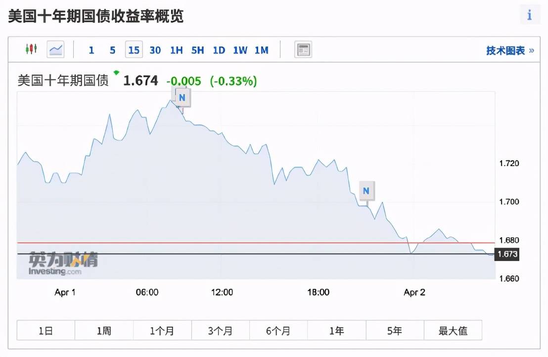 澳門今晚9點35分開獎，精彩瞬間不容錯過！，澳門今晚9點35分開獎精彩瞬間揭曉！