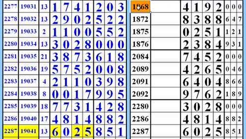 7777788888精準(zhǔn)新傳真第20期，深度解析與前瞻性預(yù)測(cè)，7777788888精準(zhǔn)新傳真第20期深度解析與前瞻性預(yù)測(cè)報(bào)告