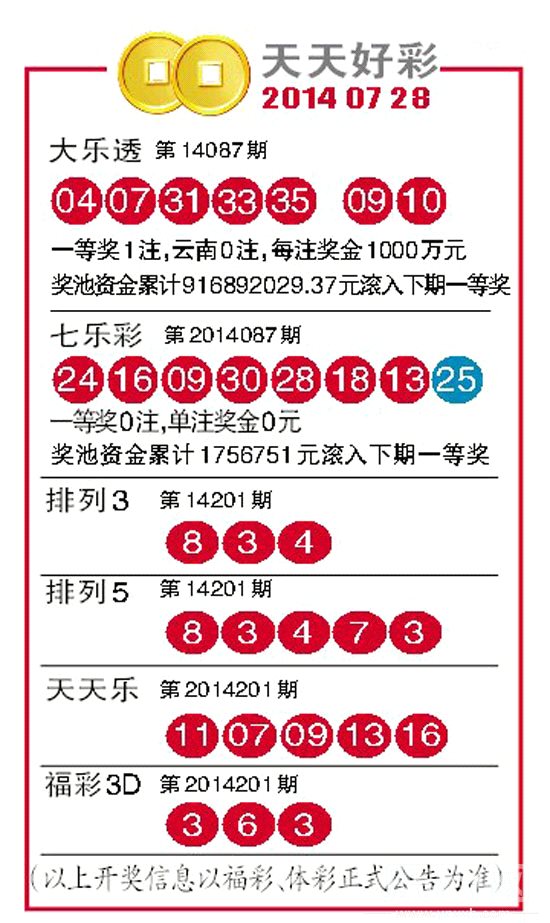 天天好彩，探索幸運與成功的秘密，天天好彩，揭秘幸運與成功的奧秘