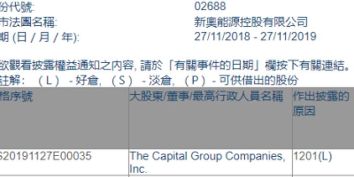 新奧資料網(wǎng)站邁向未來的藍圖，展望至2025年，新奧資料網(wǎng)站未來藍圖展望，邁向2025年的發(fā)展規(guī)劃