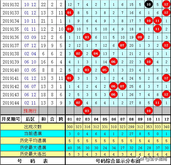 關(guān)于黃大仙四肖中特之解析與探索——84777的神秘面紗，黃大仙四肖中特解析與神秘?cái)?shù)字84777探索