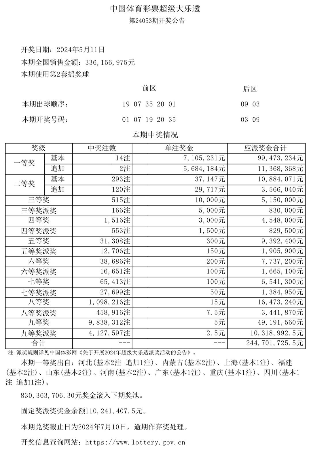 足彩開獎結(jié)果及獎金查詢——全方位解析，足彩開獎結(jié)果與獎金查詢，全方位指南
