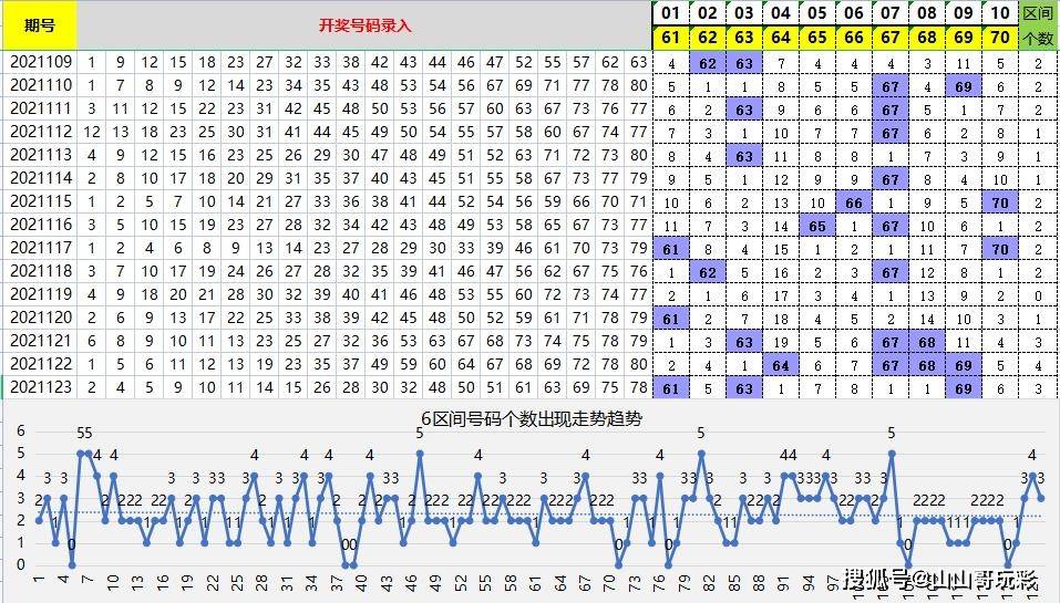 白小姐三肖三期必開獎(jiǎng)虎年快樂——揭秘彩票背后的秘密與策略，揭秘彩票背后的秘密與策略，白小姐三肖三期必開獎(jiǎng)虎年快樂探討彩票策略與真相
