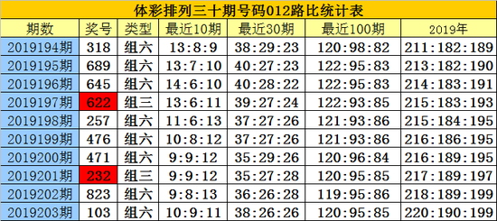 白小姐中特網(wǎng)，探索網(wǎng)絡(luò)世界的奧秘與魅力，白小姐中特網(wǎng)，探索網(wǎng)絡(luò)世界的魅力與奧秘