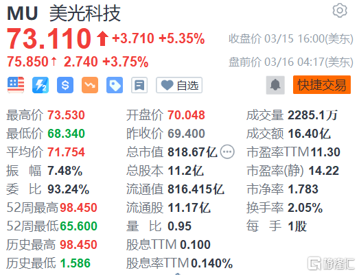 贏獎(jiǎng)秘訣