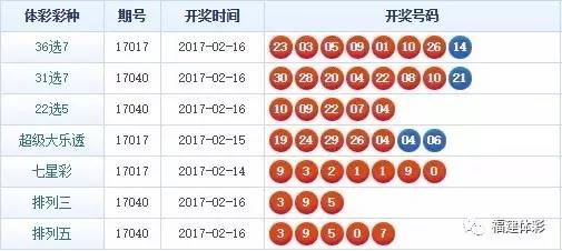 奧準最準一肖一碼一中特7955，揭秘精準預測的秘密，揭秘精準預測的秘密，奧準最準一肖一碼一中特7955解析