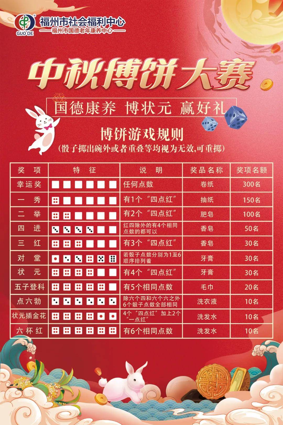 揭秘澳門彩票，探索2025年天天開(kāi)好彩精準(zhǔn)一碼的秘密，揭秘澳門彩票，探索未來(lái)精準(zhǔn)預(yù)測(cè)一碼的秘密（2025年天天開(kāi)好彩）