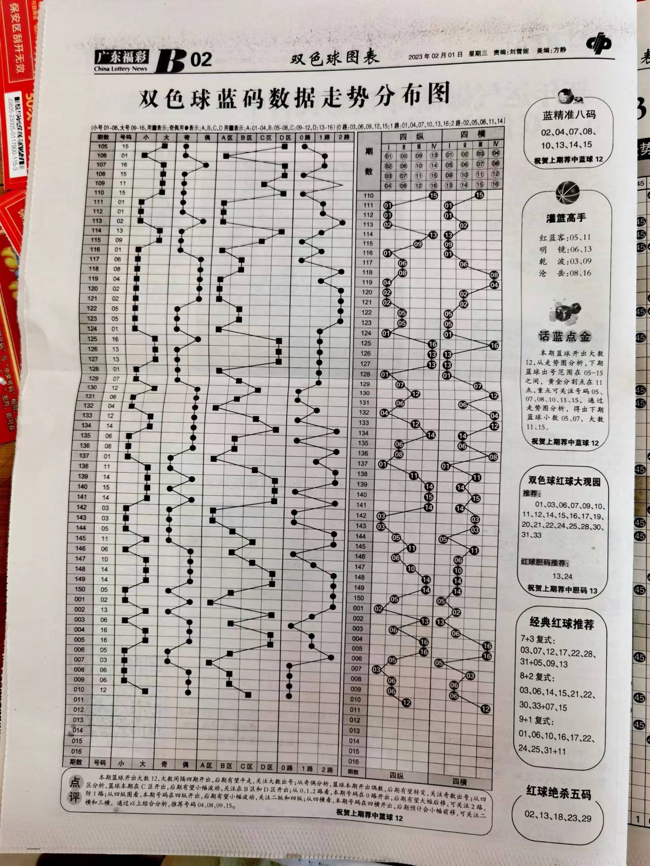 二四六資料免費期期準，全面解析與獲取指南，二四六資料免費期期準，全面解析與獲取攻略
