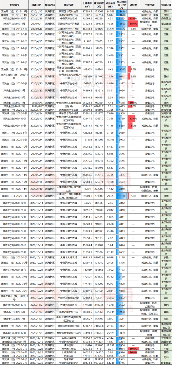 澳門彩票開獎(jiǎng)記錄與奧門天天開獎(jiǎng)碼結(jié)果解析——以2024年澳門開獎(jiǎng)記錄4月9日為例，澳門彩票開獎(jiǎng)記錄解析，以4月9日為例，探討澳門彩票開獎(jiǎng)與奧門天天開獎(jiǎng)碼結(jié)果