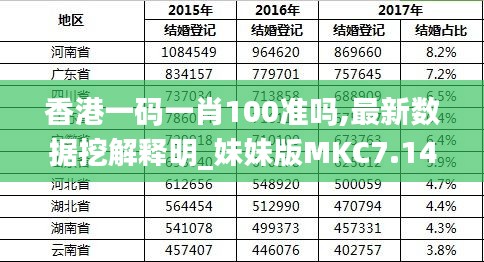 香港最準(zhǔn)的100%資料，揭秘真相與全方位解析，香港真相揭秘與全方位解析，百分之百準(zhǔn)確資料大揭秘