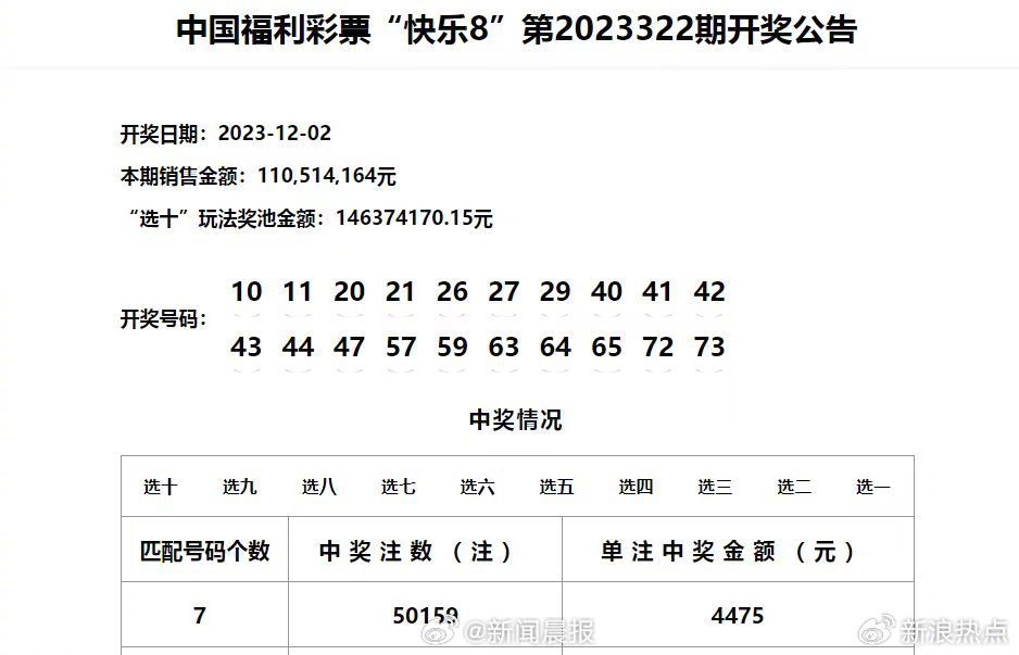 揭秘白小姐一肖一特一中，今天開獎(jiǎng)的神秘面紗，揭秘白小姐一肖一特一中，今天開獎(jiǎng)的神秘面紗揭曉