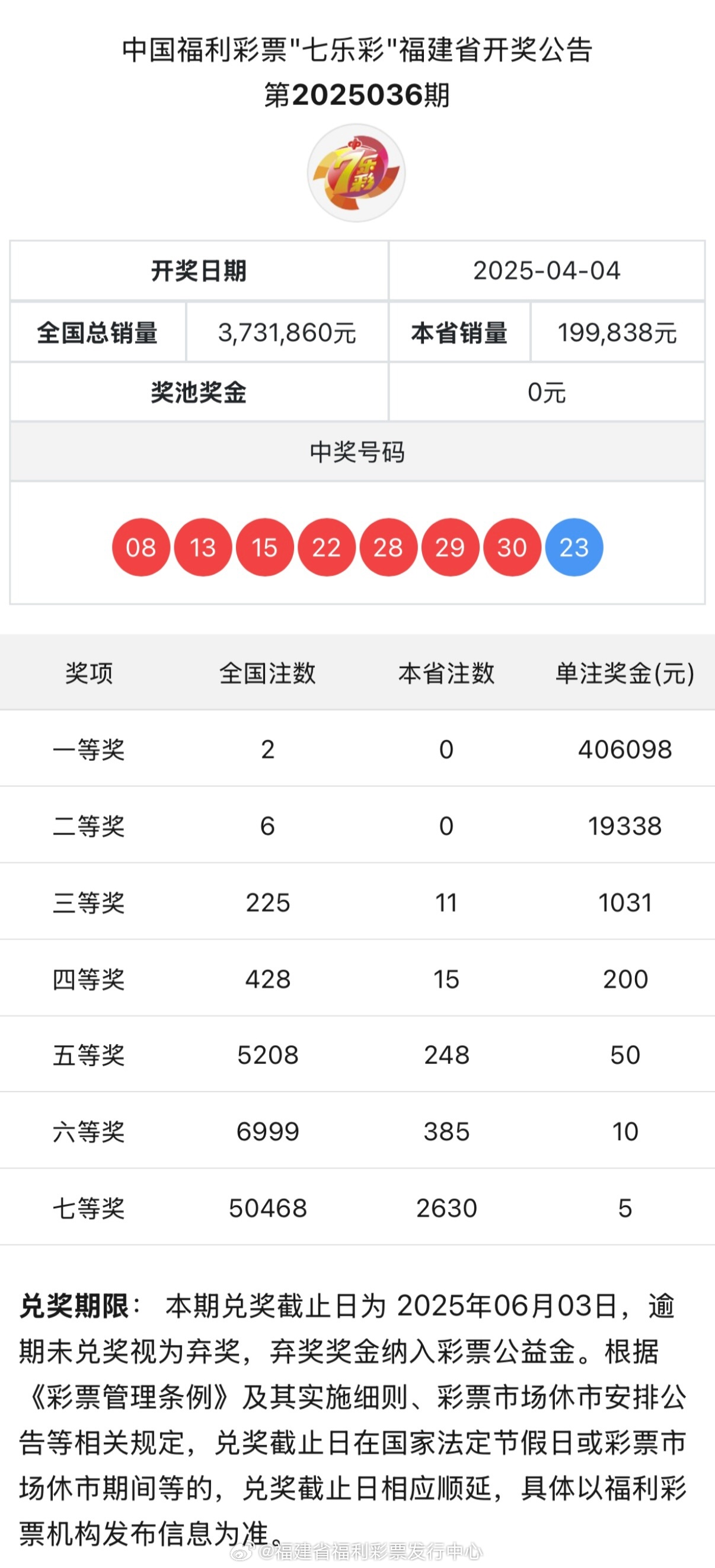 最新奧彩開獎結(jié)果盡在47766.com，最新奧彩開獎結(jié)果盡在掌握，訪問47766.com揭曉！