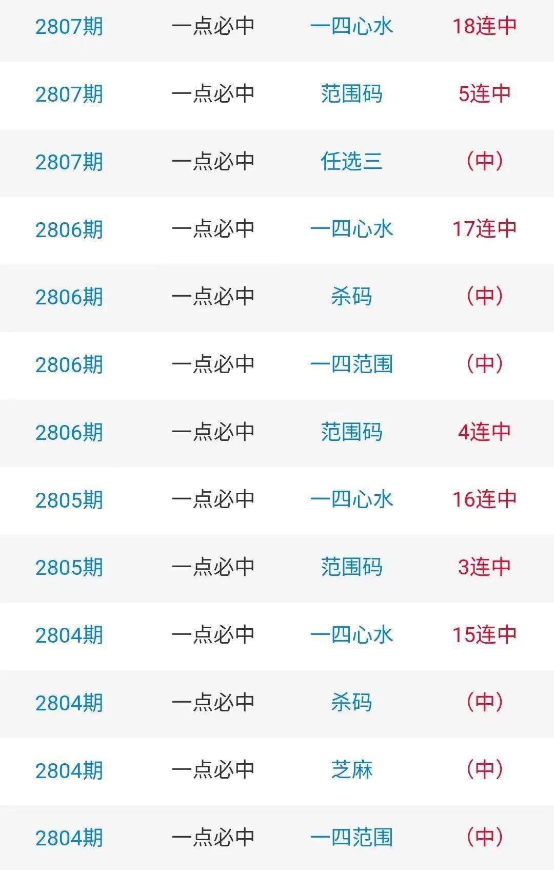 揭秘四肖期期期準(zhǔn)四肖期期準(zhǔn)的奧秘，揭秘四肖期期精準(zhǔn)奧秘，期期準(zhǔn)選四肖的秘密揭曉