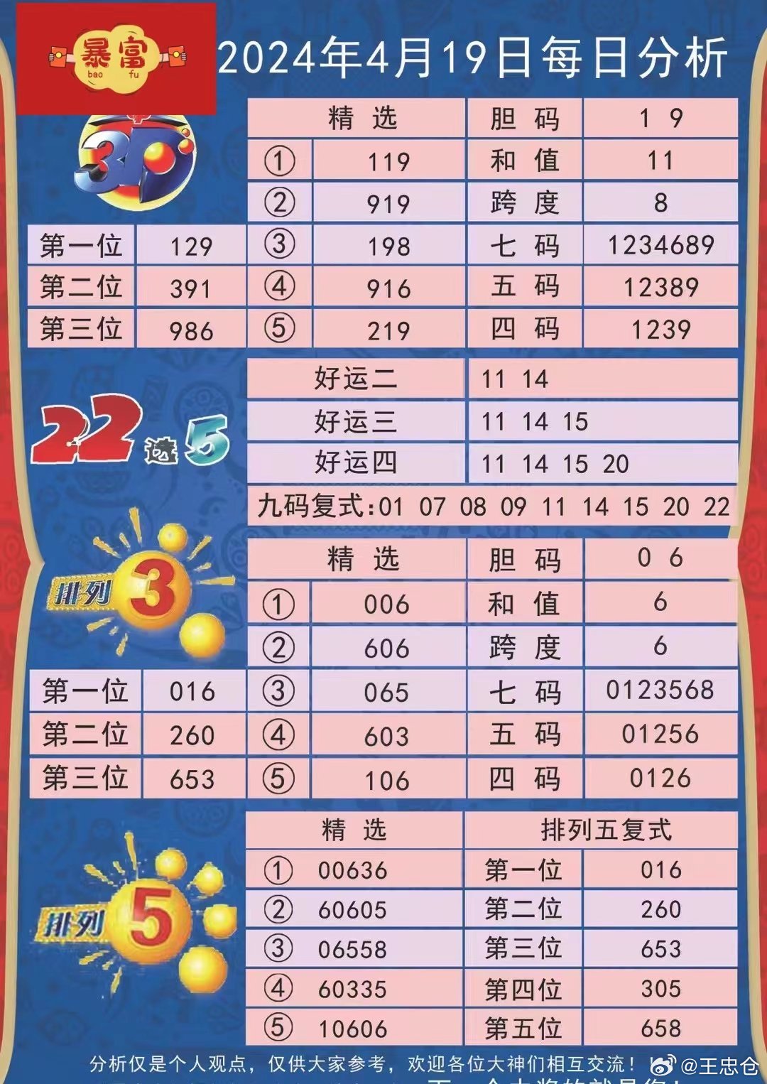 新澳九妹心水資料——揭秘彩票背后的秘密，揭秘彩票背后的秘密，新澳九妹心水資料解析