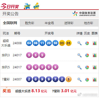 新奧彩票走向，探索未來(lái)發(fā)展趨勢(shì)與策略，新奧彩票未來(lái)發(fā)展趨勢(shì)與策略探索