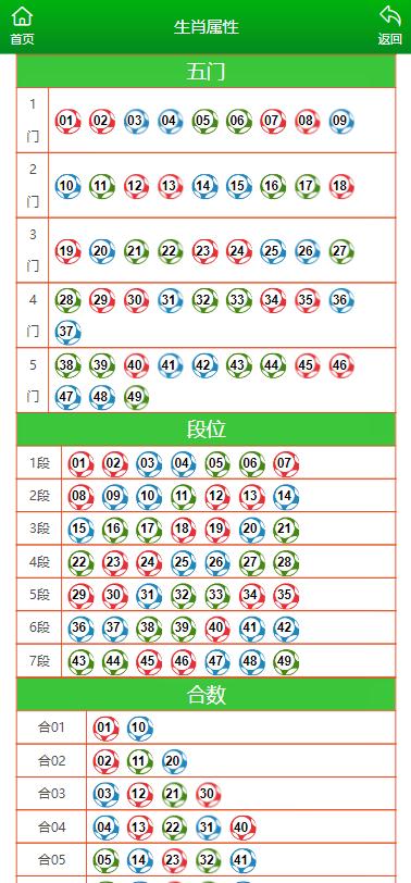 揭秘二三開最準(zhǔn)一肖的秘密，揭秘最準(zhǔn)一肖二三分開秘密揭曉！