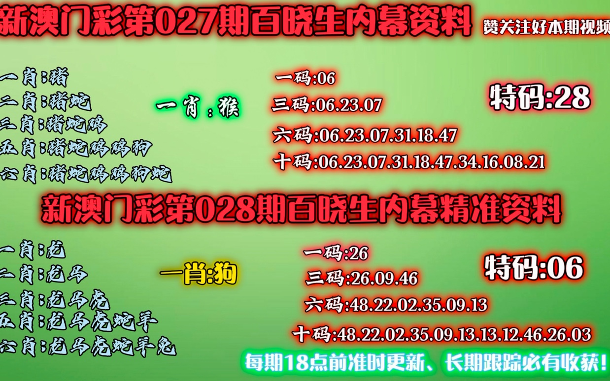 澳門一肖一碼全年資料深度解析與預測，澳門一肖一碼全年資料深度解析與精準預測