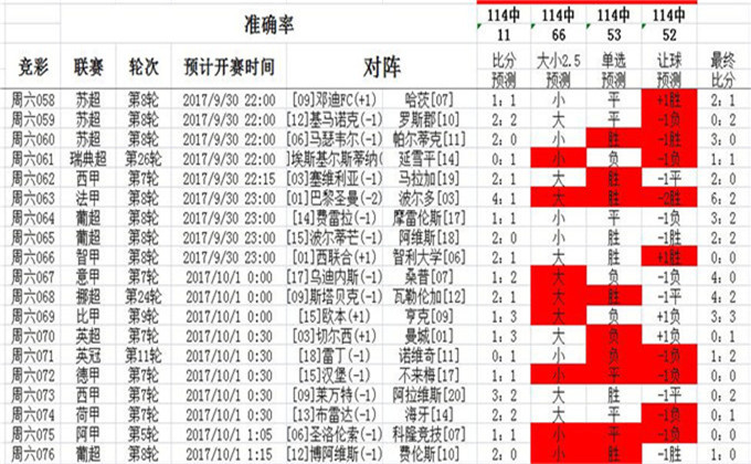82693.cσm，澳彩七肖七碼查詢指南，澳彩七肖七碼查詢指南，82693.cσm使用指南