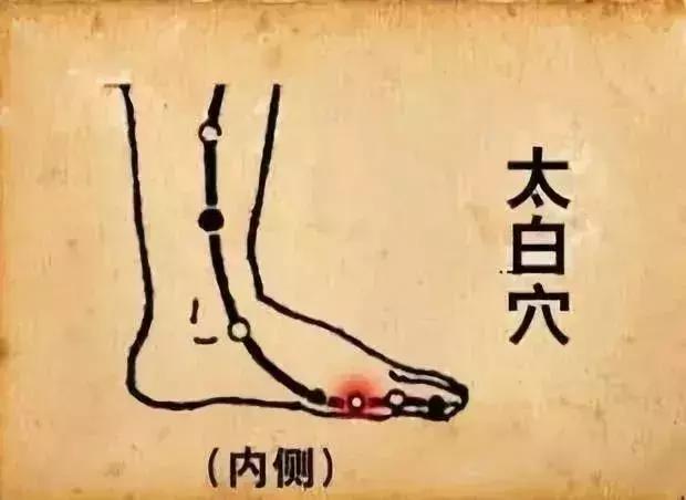 一按大拇指就來月經(jīng)了——揭秘神秘穴位與身體奧秘，揭秘神秘穴位，大拇指按壓與月經(jīng)來潮的奧秘聯(lián)系