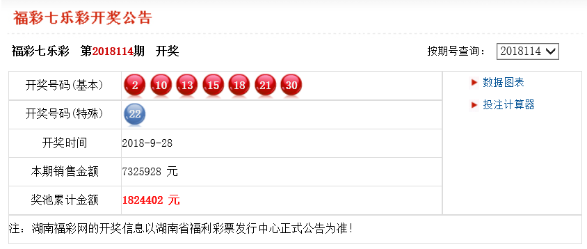 澳門6合最快開獎結果，揭秘彩票背后的秘密，澳門六合彩票開獎揭秘，探索快速開獎背后的秘密